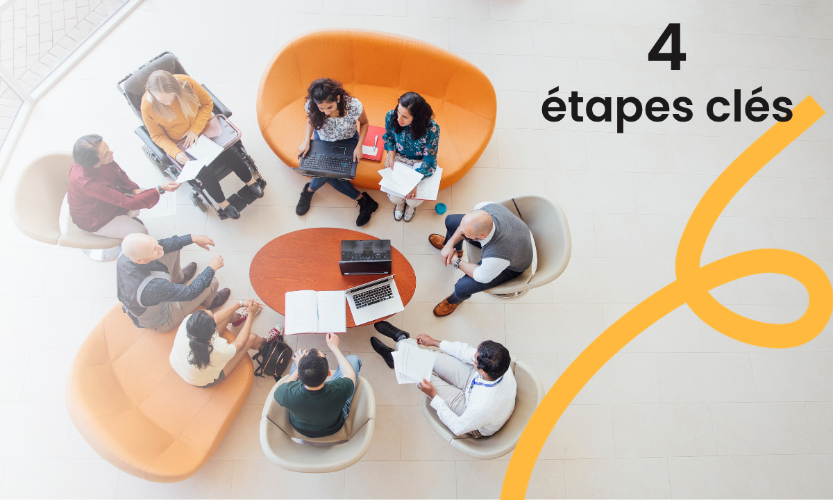 Les 4 étapes clés de l'ingénierie de formation : guide complet